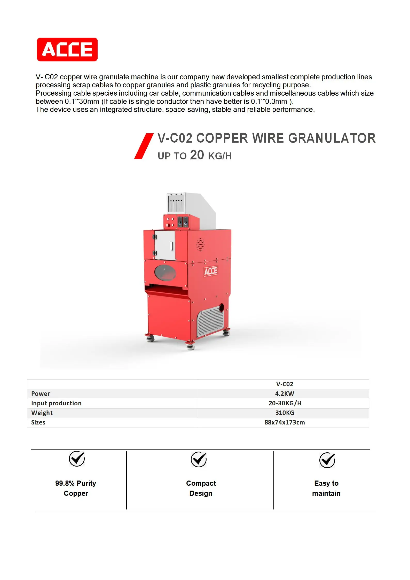 Canada Hot Sale Chatarra Copper Wire Granulator Machine Copper Wire