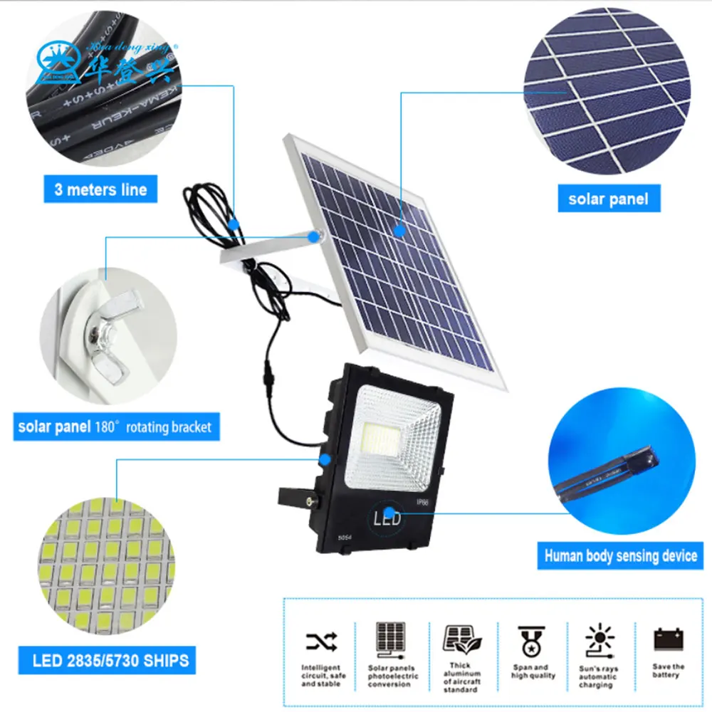 Оптовая продажа с завода, система солнечной энергии в алюминиевом корпусе, наружный светодиодный Солнечный Прожектор