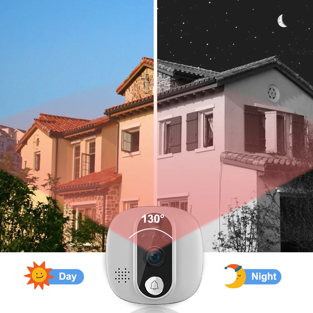 Two-way Intercom Digital Door Camera Wide Angle Lens 2mp 1080p Security ...