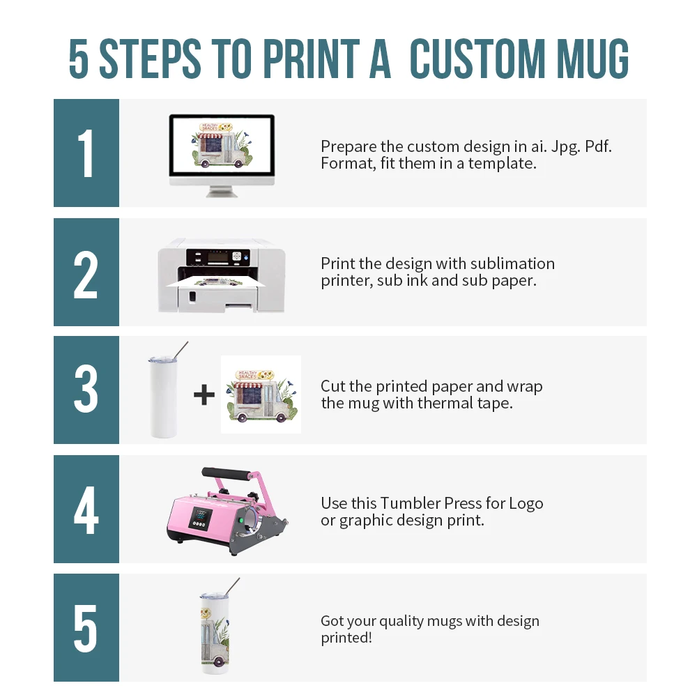 PYD Life 2022 RTS новейший 20 oz 30 oz тонкий сублимационный стакан термопресс сублимационная машина