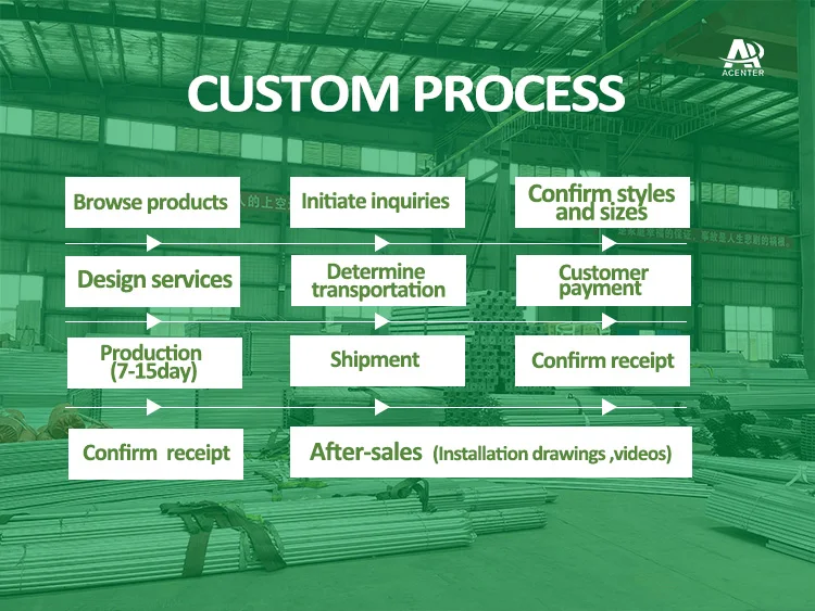 Hydroponic Growing Systems Pvc Tube Hydroponics Nft System With 36/54