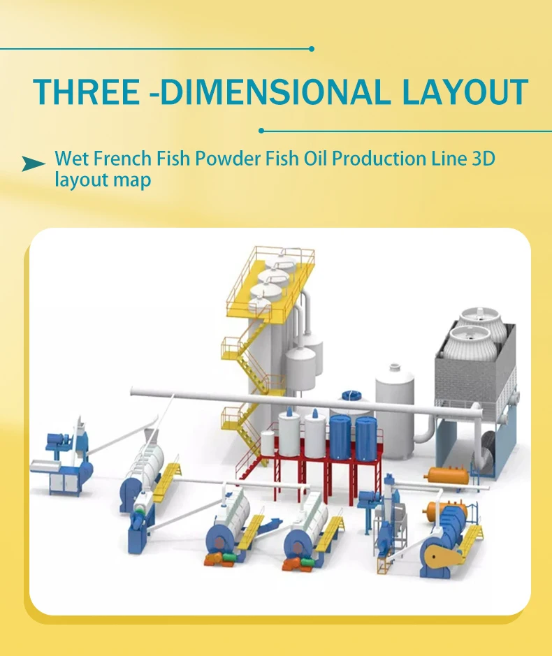 Aicn Automatic High Efficiency Fish Meal Powder Processing Making