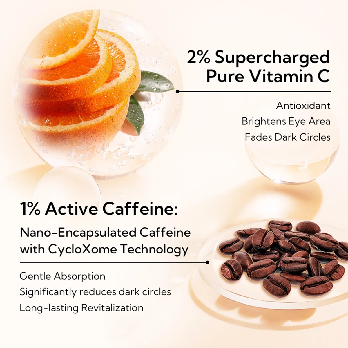 Lanbena Hot Sales VC Eye Facial Serum Nourishing Moisturizing Vitamin C Eye Serum for Women factory