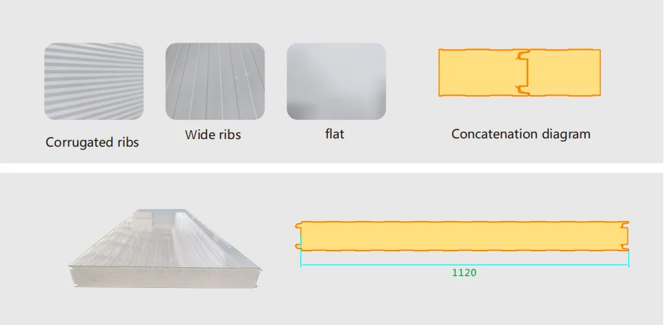 Metal Polyurethane Sandwich Panel, 75mm, 100mm, 120mm, 150mm - detail 22