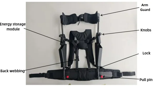 Ergonomic Operational Assistance Upper Limb Exoskeleton Used for ...