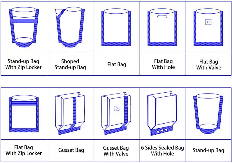 pet food packing machine4.jpeg