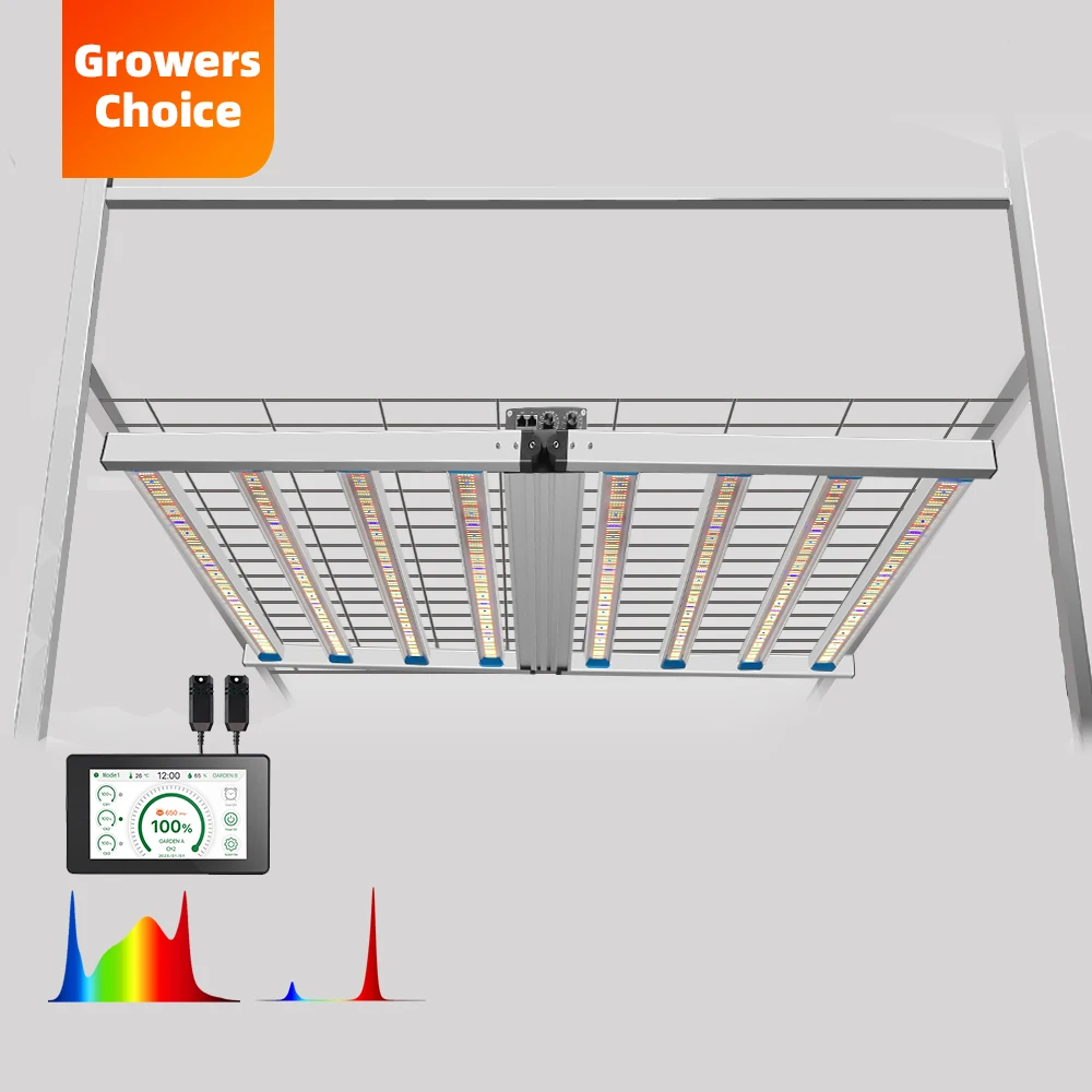 Sunplus Professional Smart Controlled 800W 860W Led Max Yield Grow Commercial Light Manufacturer