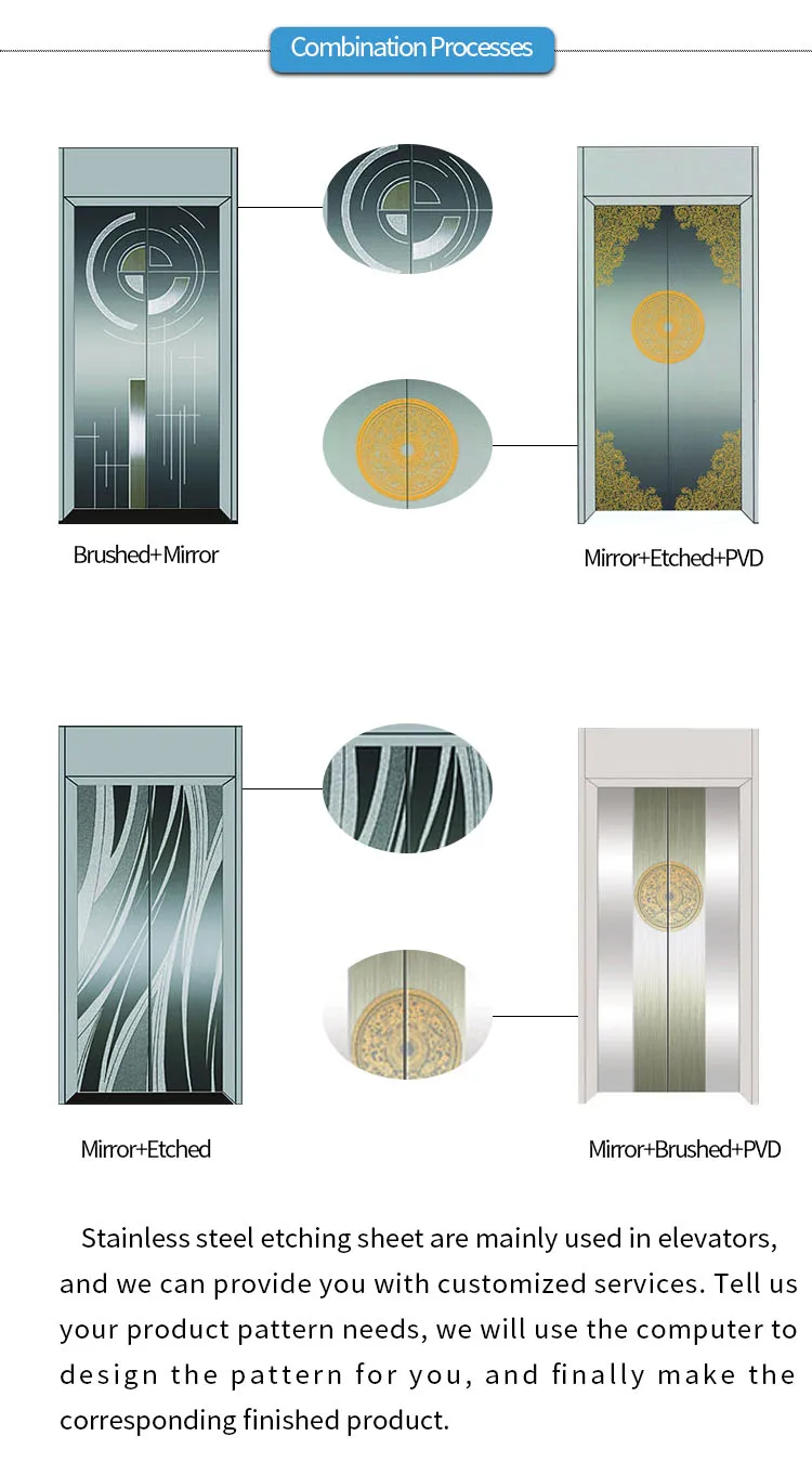 SUCEL SS 4Ft X 8Ft Etched Finishing Stainless Steel Metal Sheet 1Cm Prices Per Kg