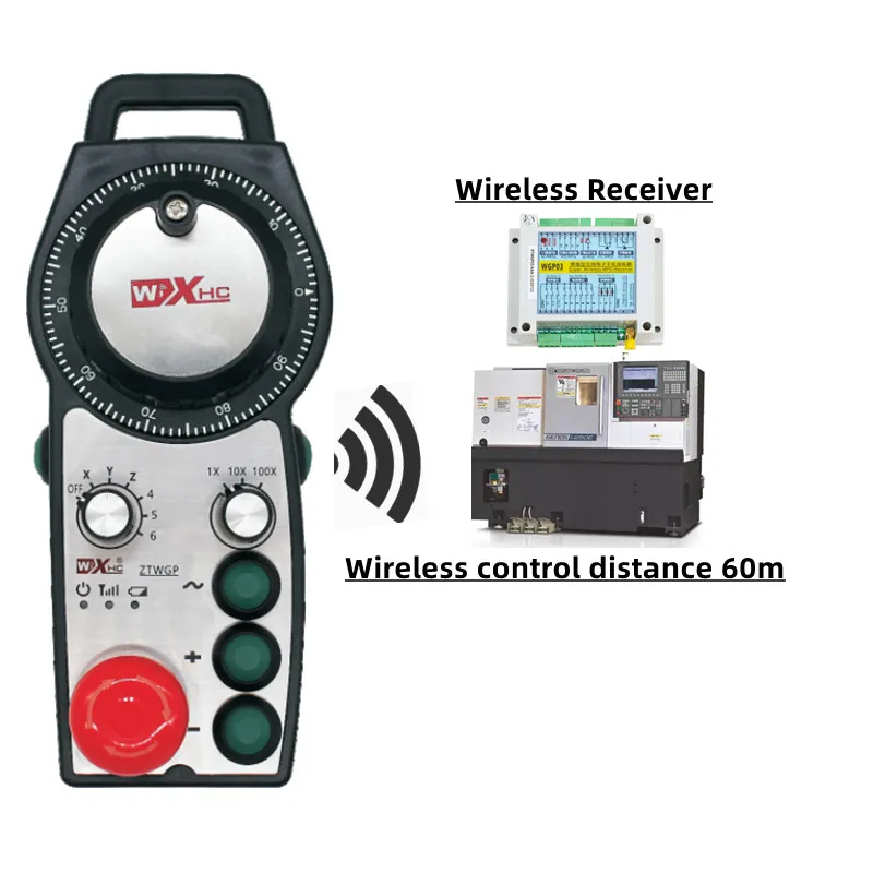 CNC 6 Axes Wireless Remote CNC Controlador  ZTWGP MPG Handwheel with Estop Button Customized Function for Machining Centre