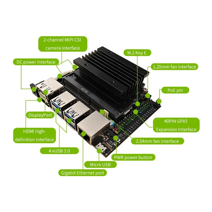 Kit de Desenvolvimento Nvidia Jetson Nano Original 4GB com Câmera