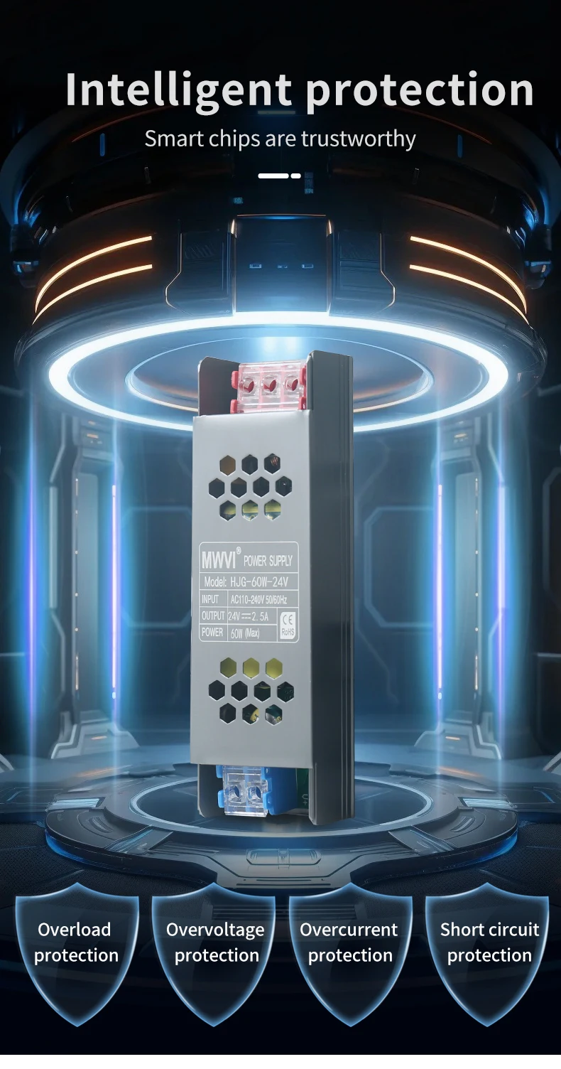 12V 24V LED Light Strip Power Supply AC DC Switching with Constant Voltage 60W-400W Range for 240V 220V 230V Input