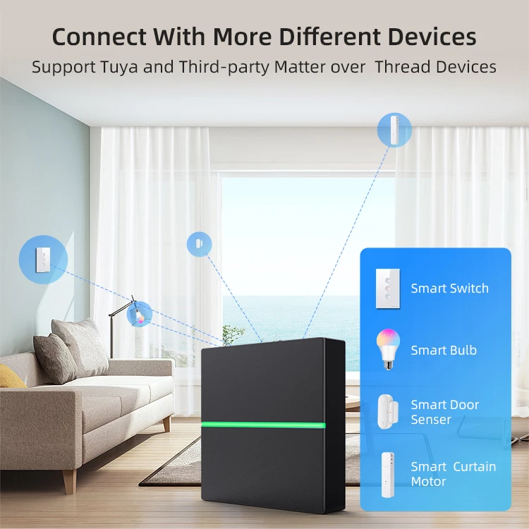 Avatto Tuya Smart Matter Gateway Smart Home Hub Work With Google Home Alexa Support App Remote Control Wired Matter Gateway
