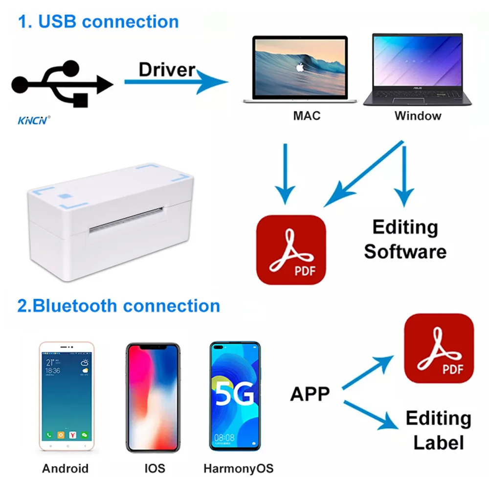 GOOJPRT Thermal Shipping Label Printer Compatible with Phone and Computer Free Software to Edit Barcode Maker
