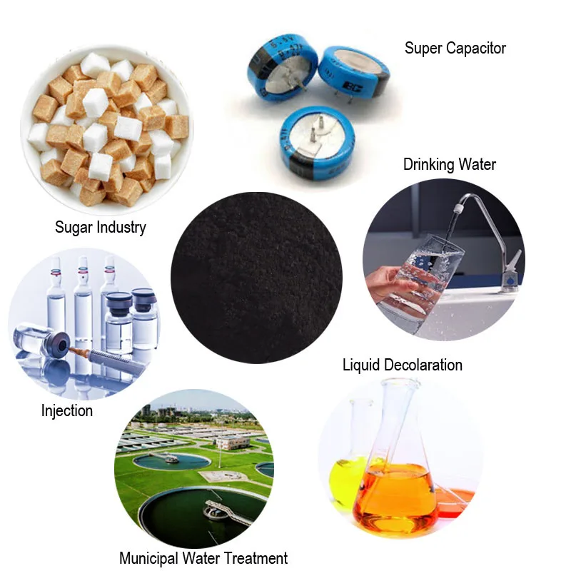 Palladium Carbon Price Palladium on Charcoal Pd Carbon Catalyst Pd on Carbon