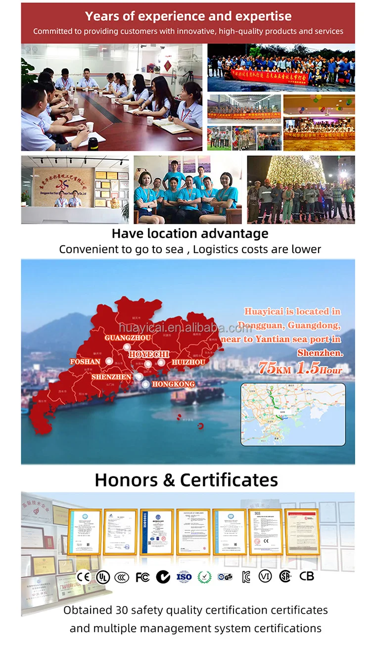 HOYECHI company profile HOYECHI company profile