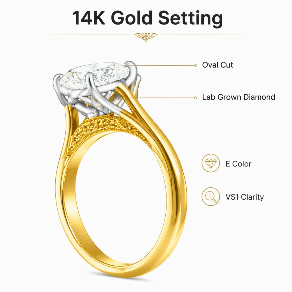 14K Gold Oval Cut Lab Grown Diamond Ring Oval Round Lab Created Diamond Engagement Ring Lab Diamond Rings for Women
