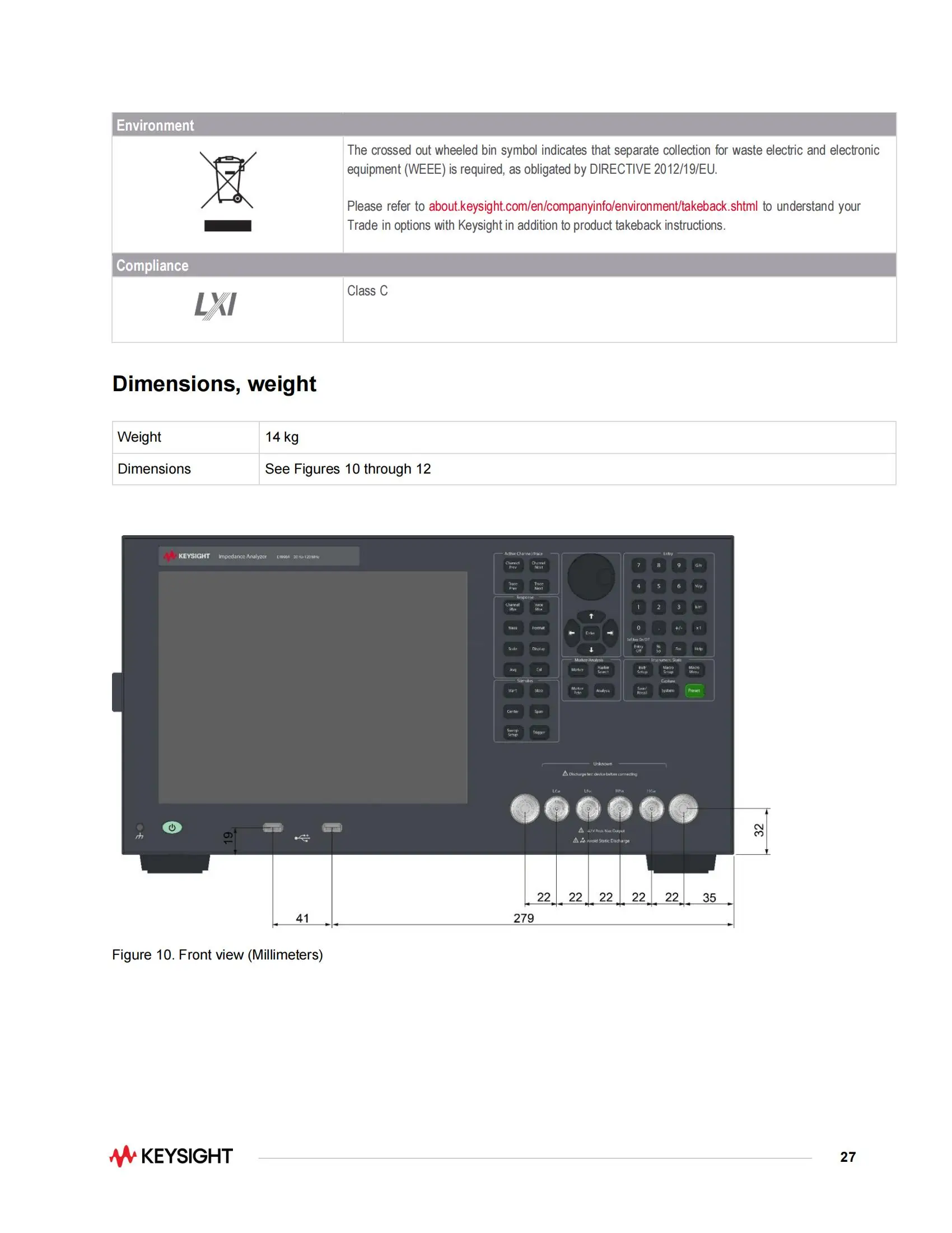Keysight E4991b Impedance Analyzer 20 Hz To 10/20/30/50/120 Mhz