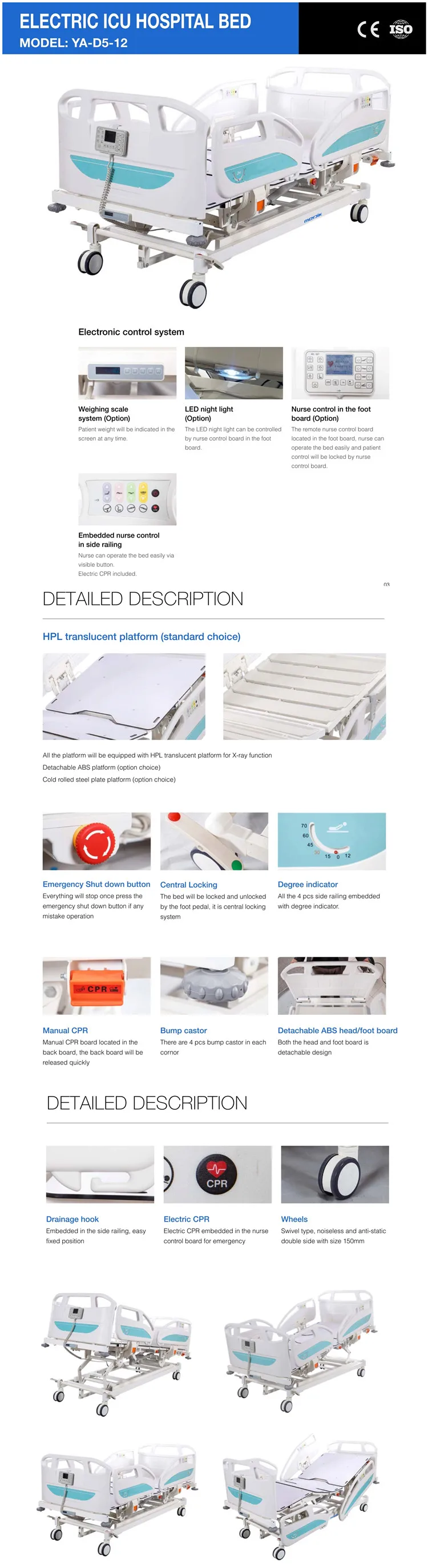 New Fully Electric Adjustable 5 Function Hospital Medical Icu Bed With