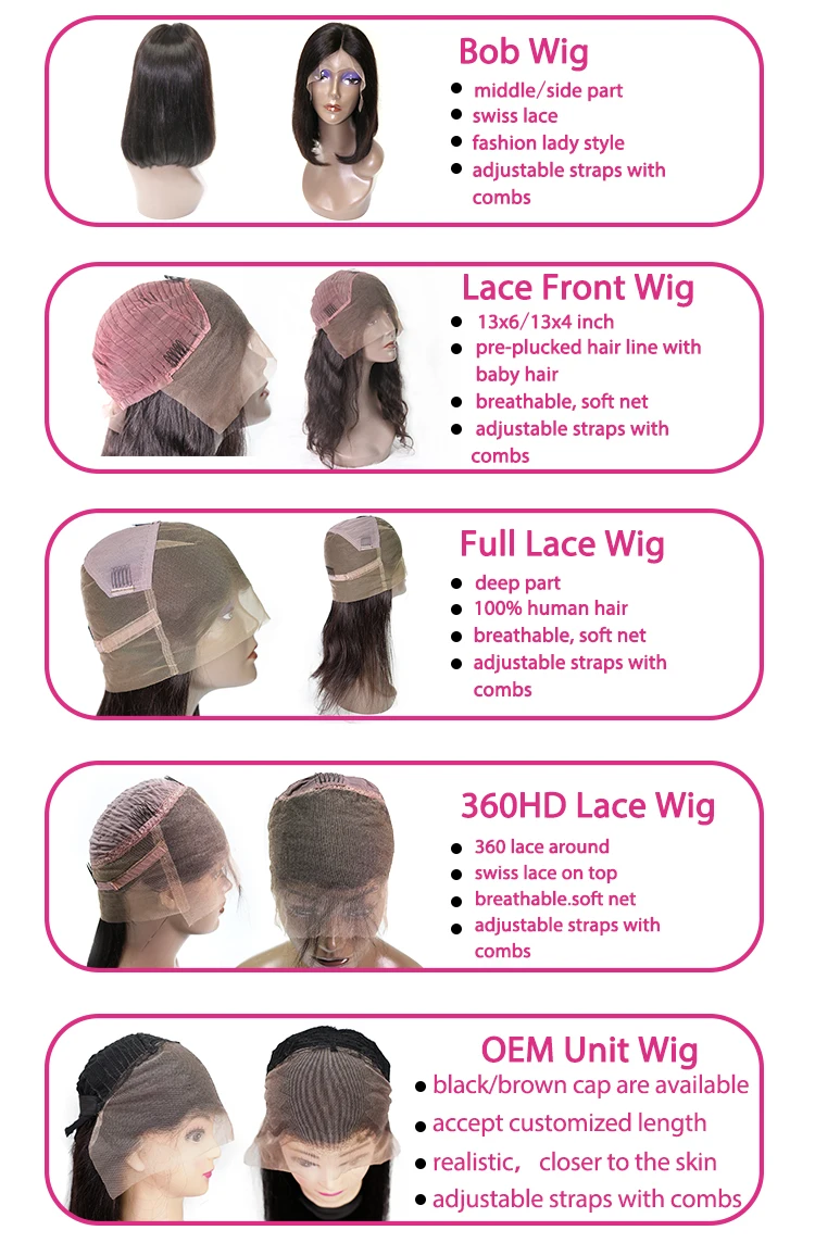 how does a lace front wig work