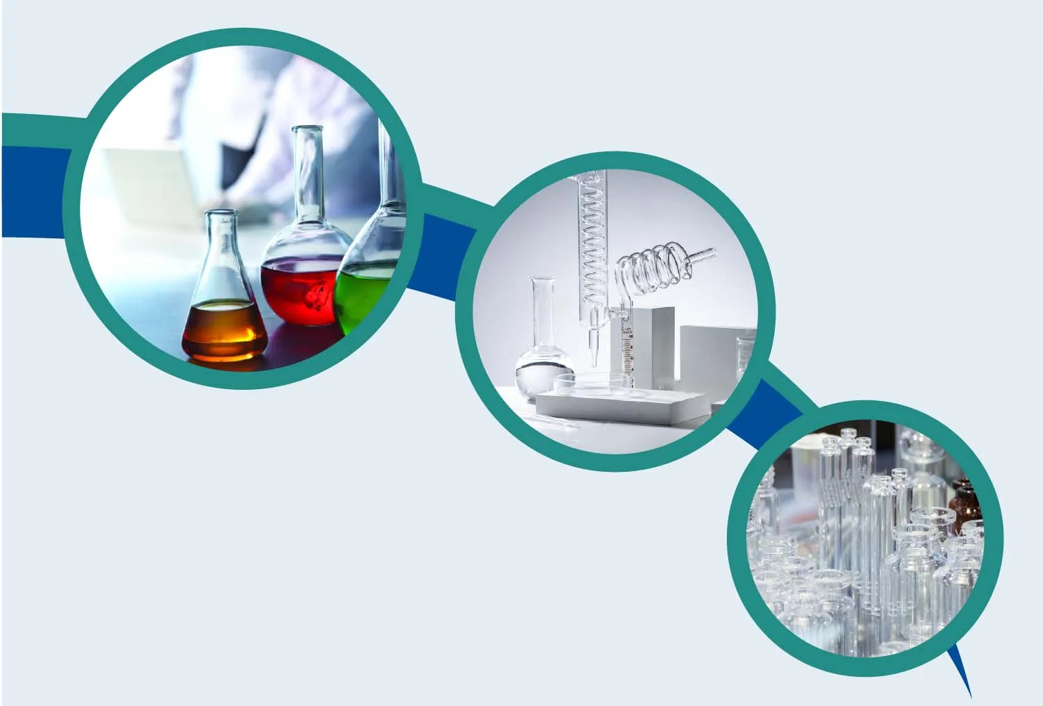 Clear Amber Borosilicate Glass Pipes Heat Resistance Glass Tube Buy