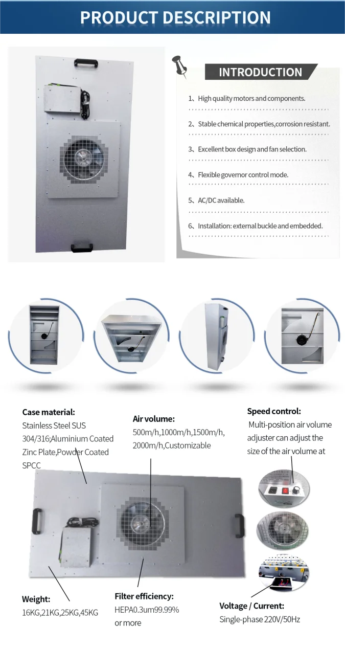 Flow Hood Hepa Filter, 110v, 120v, 99.99%, 2x2 - detail 4