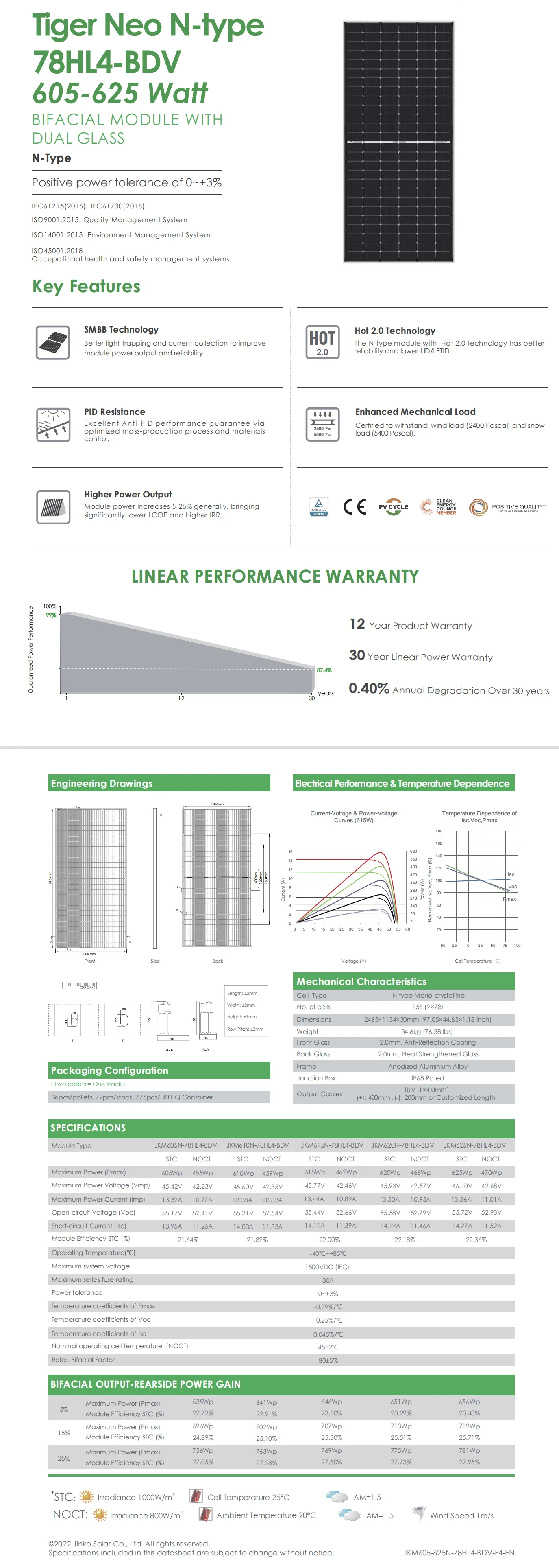 Jinko Tiger Neo N-type 78hl4-bdv 605-625 Watt Solar Panel Bifacial And ...