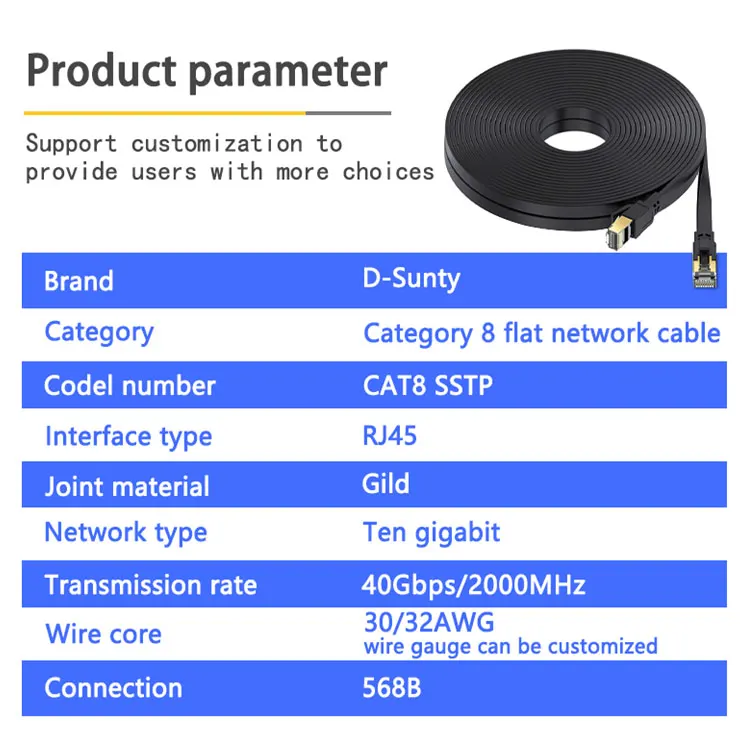 32awg 50m Lszh 0.5m 5m Sstp Ftp Braided Flat Rj45 S/stp Lan Gold 100m Cat7 Cat8 Network Ethernet Cable for Telecommunication插图6