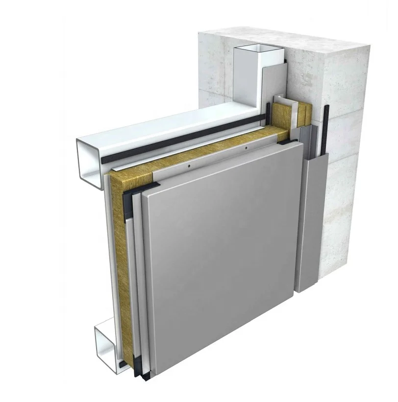 Building Facade System Aluminum Cladding Material, Non - Combustible Aluminium Composite Sheet