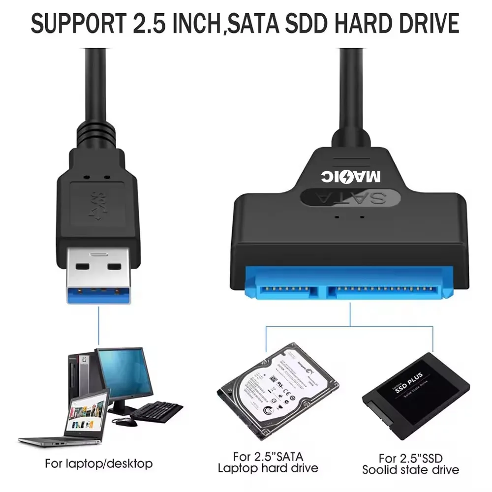 Optical Drive Connector