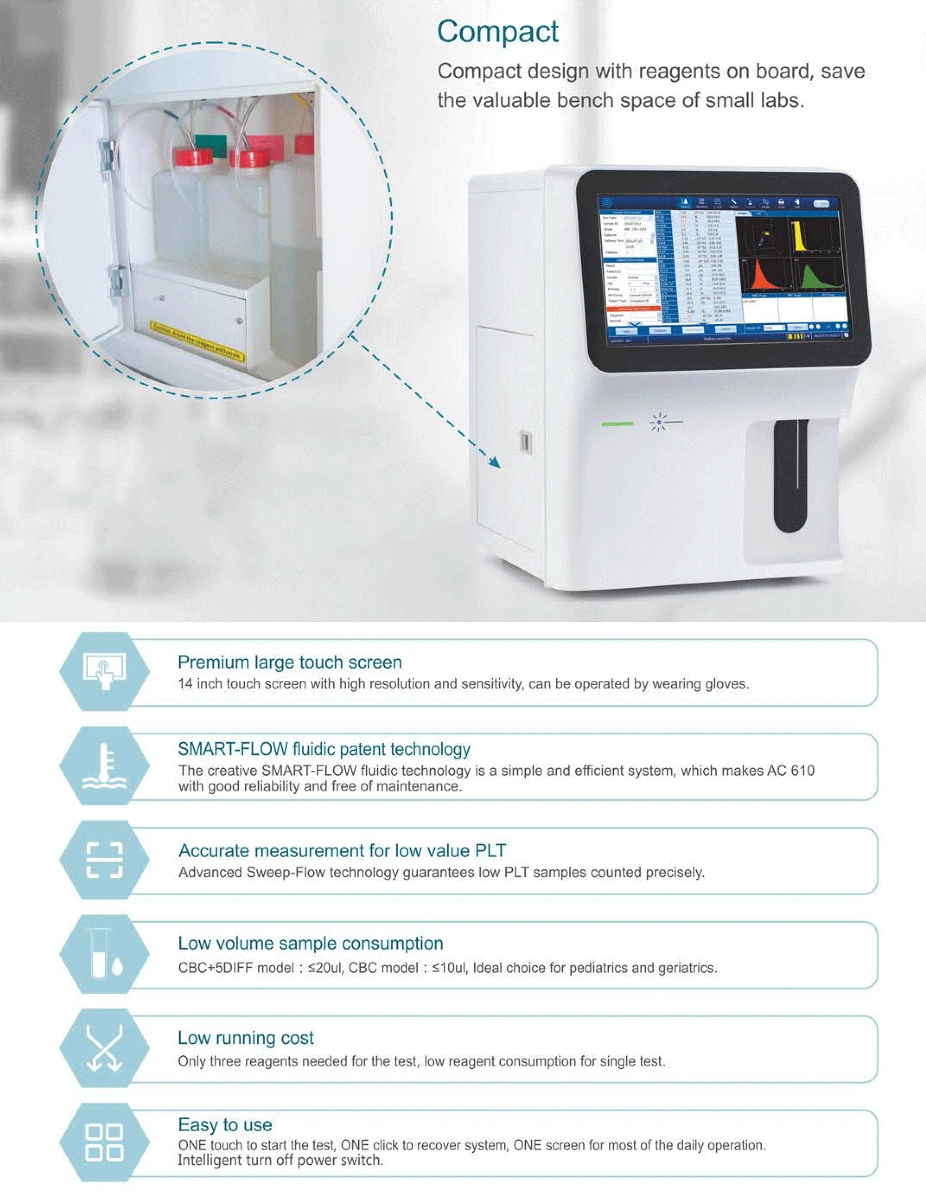 Medical Blood Test Cbc Analyzer Fully Auto 5 Part Hematology Analyzer ...