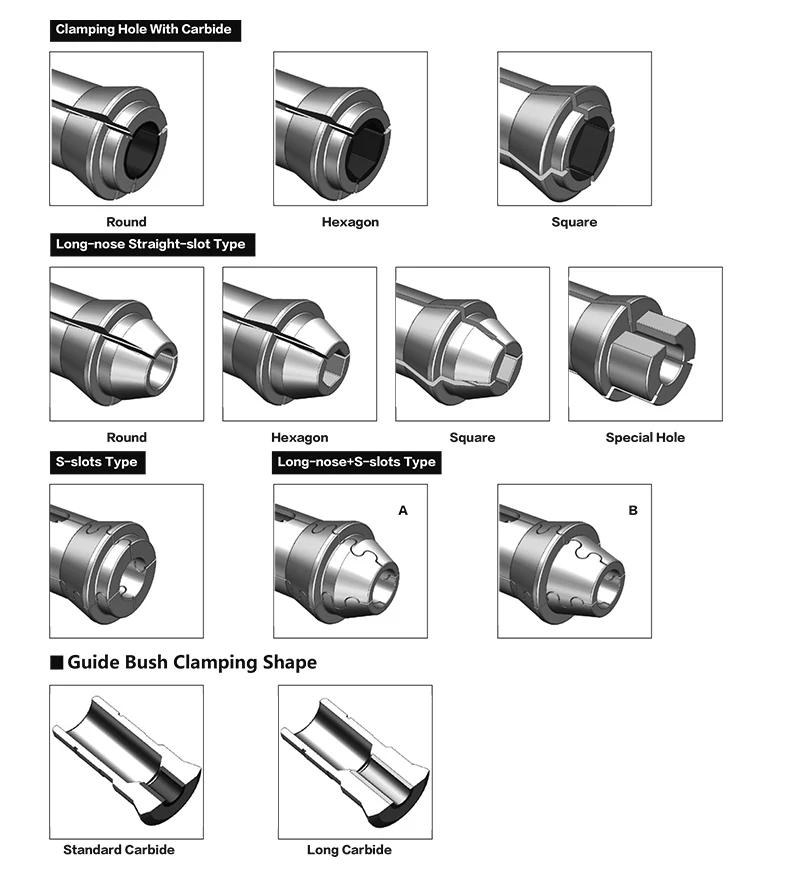 F30/63 Collet For Swiss Type Automatic Machine Tf30 Cnc Lathe Collet Chuck For Hardinge/tornos
