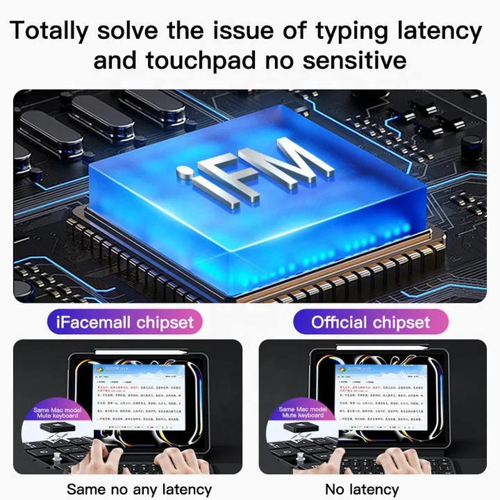 Ifacemall Smart Magic Keyboard for Ipad - Stylish & Functional