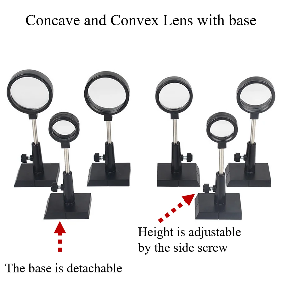 Optical Plasique Convex and Concave Lens for Physics Teaching
