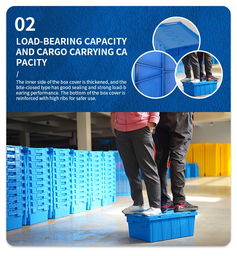 Curated visual reference: Heavy Duty Crates Securement Solutions Reference: Premium Heavy Duty Plastic Crates High Quality Recyclable Storage
