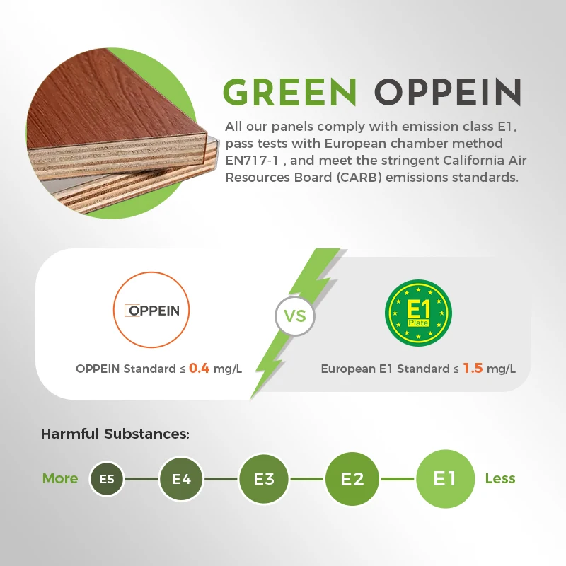 OPPEIN Custom Full Luxury Lacquer Double Sink Island Cabinets Kitchen Furniture Design Kitchen Cabinet Modern/kitchen Cabinet