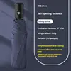 8K Automatic Umbrella(Navy)