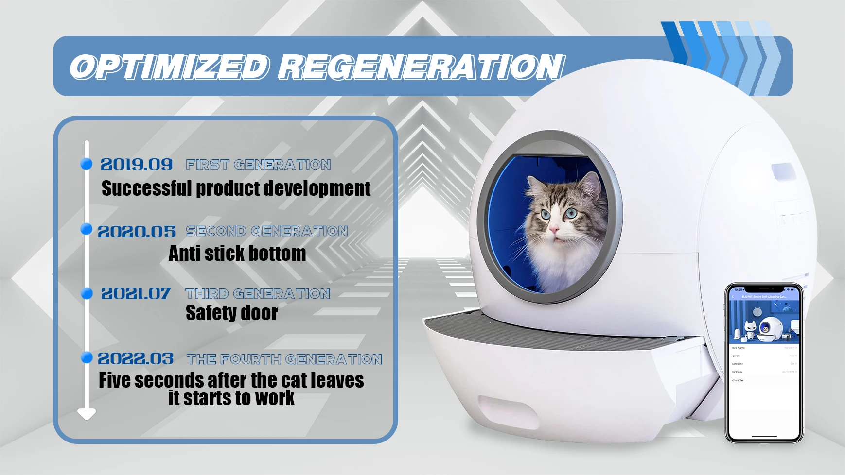 Eu Us Warehouse Shipping Large Automatic Cat Litter Toilet Furniture