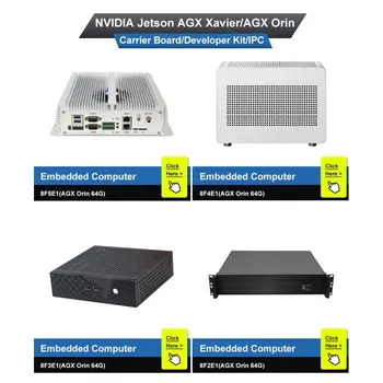 NVIDIA Jetson AGX Orin 32GB Module - Advanced AI Performance with