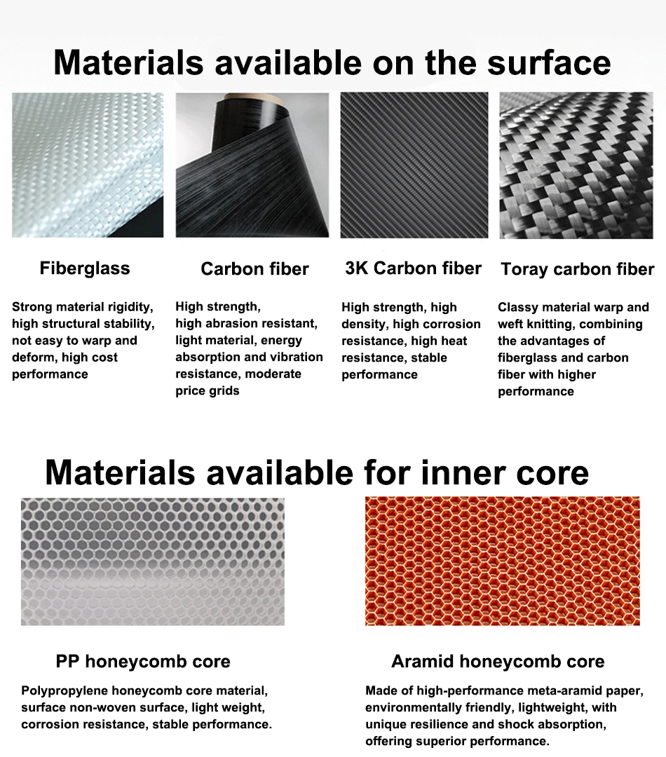 USAPA Approved Carbon Fiber Pickleball Paddle 16mm Thick Custom Logo Portable Edgeless Style for Sport Entertainment Honeycomb manufacture