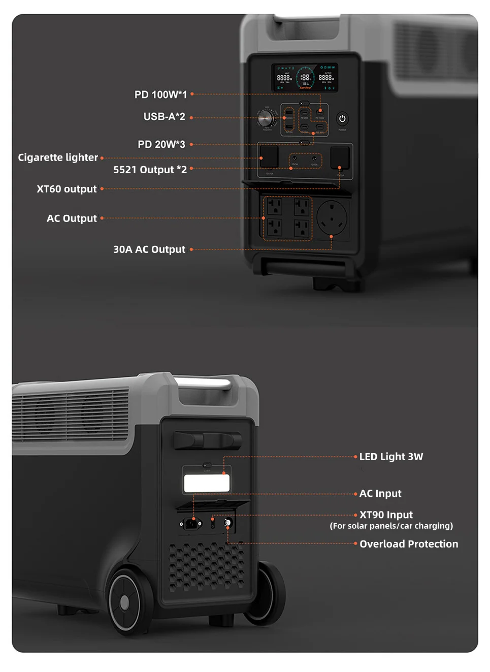 product 3840wh camping emergency backup 3600w lifepo4 battery solar generator household energy storage portable power station-28