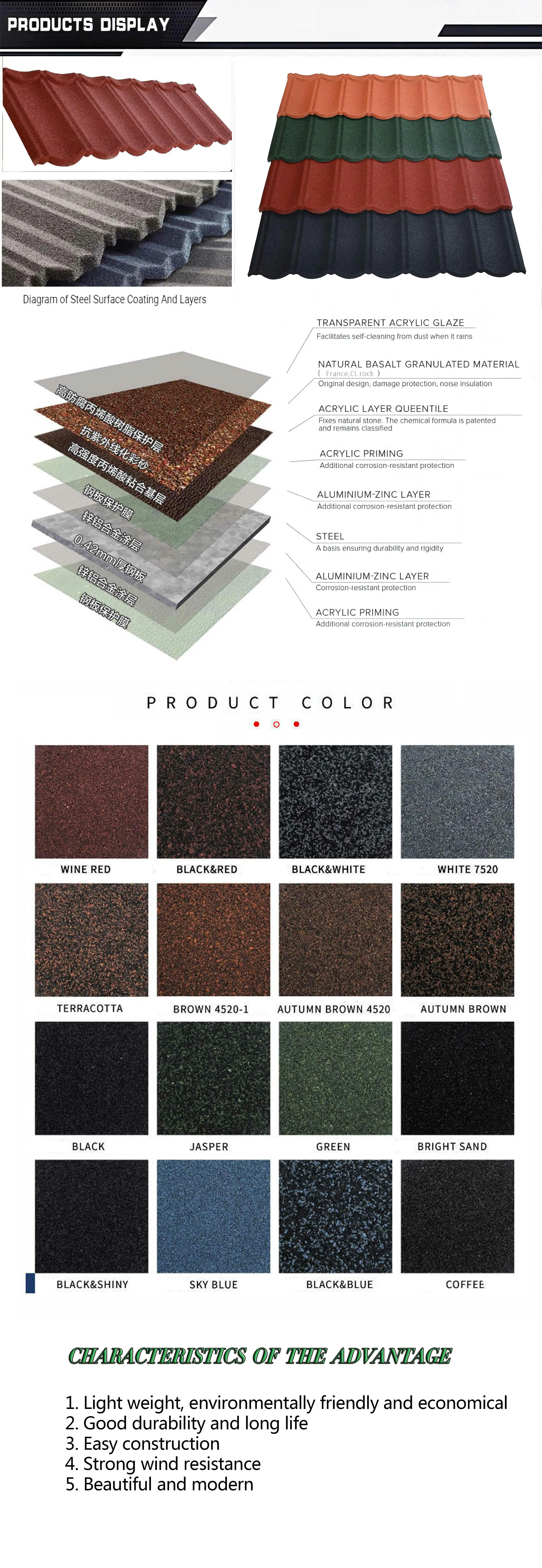 Galvalume Roof Stone Coated Metal Roof Tile Color Coated Roof Plated manufacture