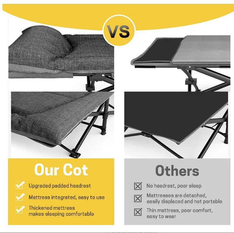 BENOY Factory Lightweight Portable Single Extra Camping Beach Guest Small Cot Metal Mattress Inside Folding Bed in Stock