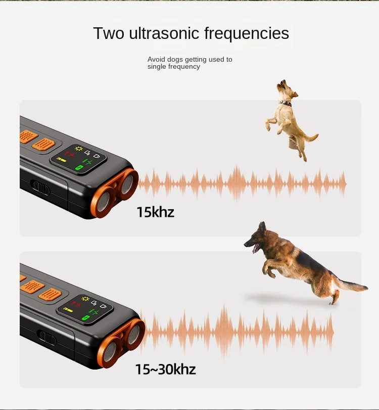 Dual-Head Rechargeable Dog Bark Deterrent Device LED Flash Outdoor Barking Control Plastic Dog Repellent Devicer