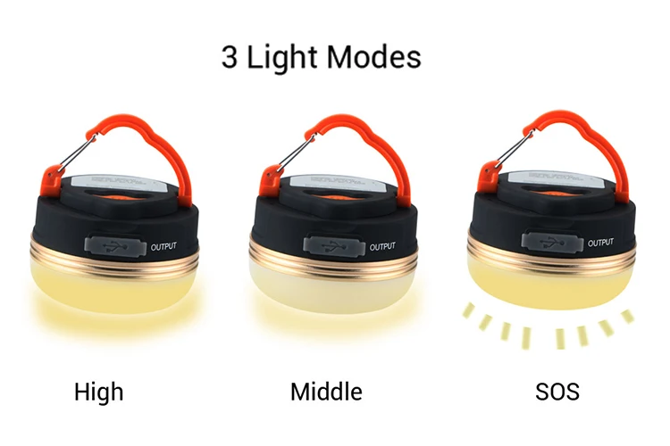 Wholesale Usb Rechargeable Ultra Bright Led Camping Light Outdoor Tent