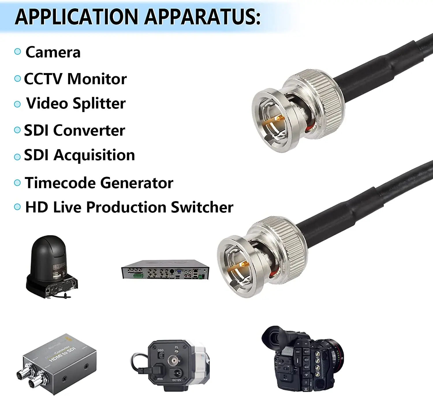 50 Ohm Bnc Coax Cable Rg58 Low Loss Male To Male Jumper Copper Conductor Room Electrical Hard Wiring 36v Operating Voltage For Antenna Analyzer Cb Radio Security Cctv Camera Not For Tv