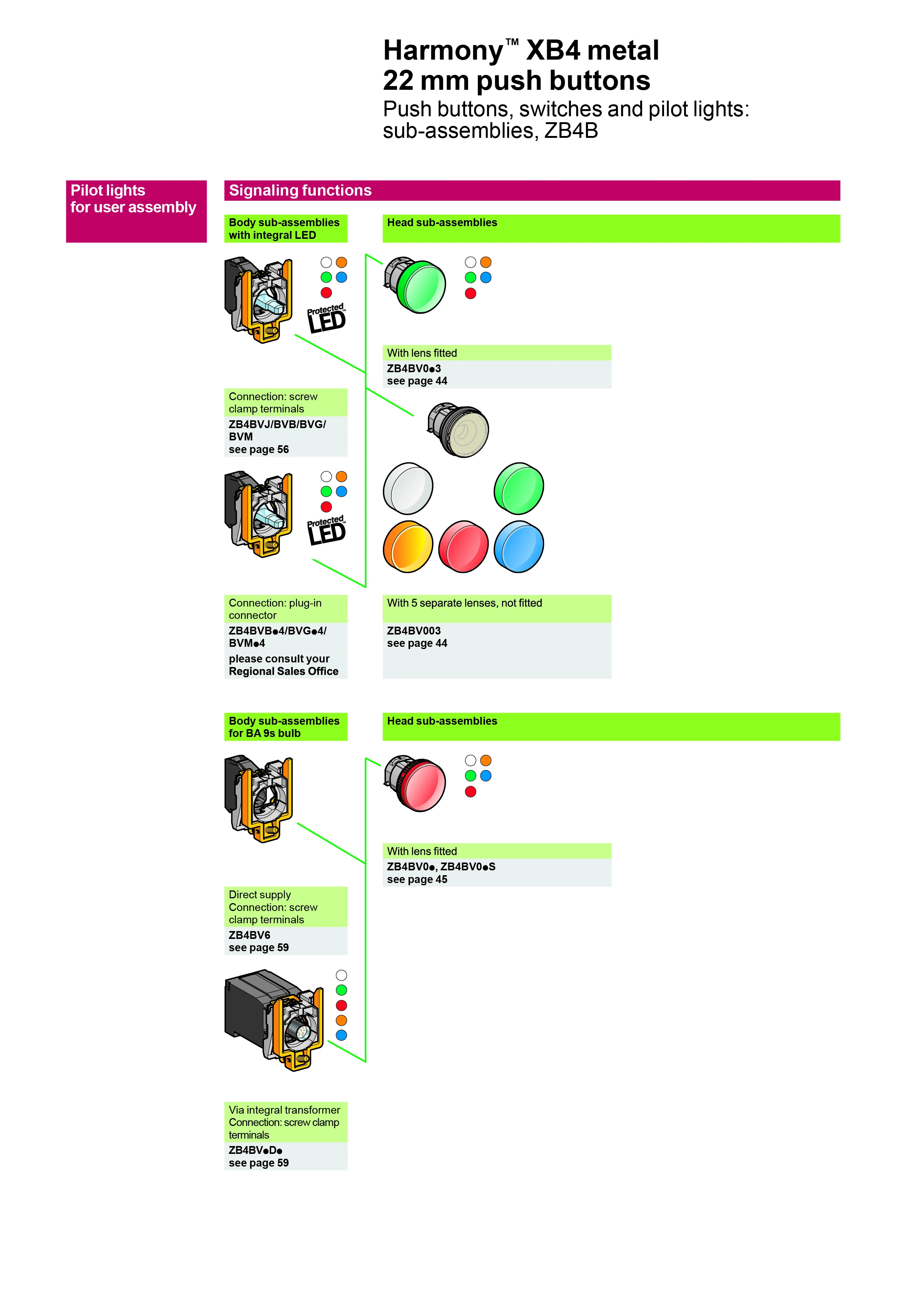 S-chneider选择器开关简易和声XB2黑色22毫米长柄2位置保持放置1NO + 1NC XB2BJ25C = ZB2BZ105C +  ZB2BJ2C| Alibaba.com