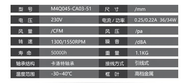 Original Axial flow fan M4Q045-CA03-51 230V 36/34W 1300/1550RPM Freezer, refrigerator, display cabinet motor