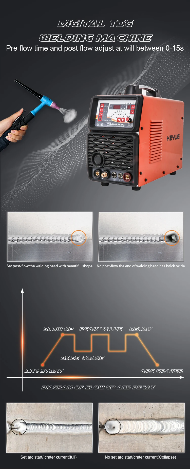 Aluminum Spot Welding Machine Tig200p Ac Dc Tig Welder Pulse Cold