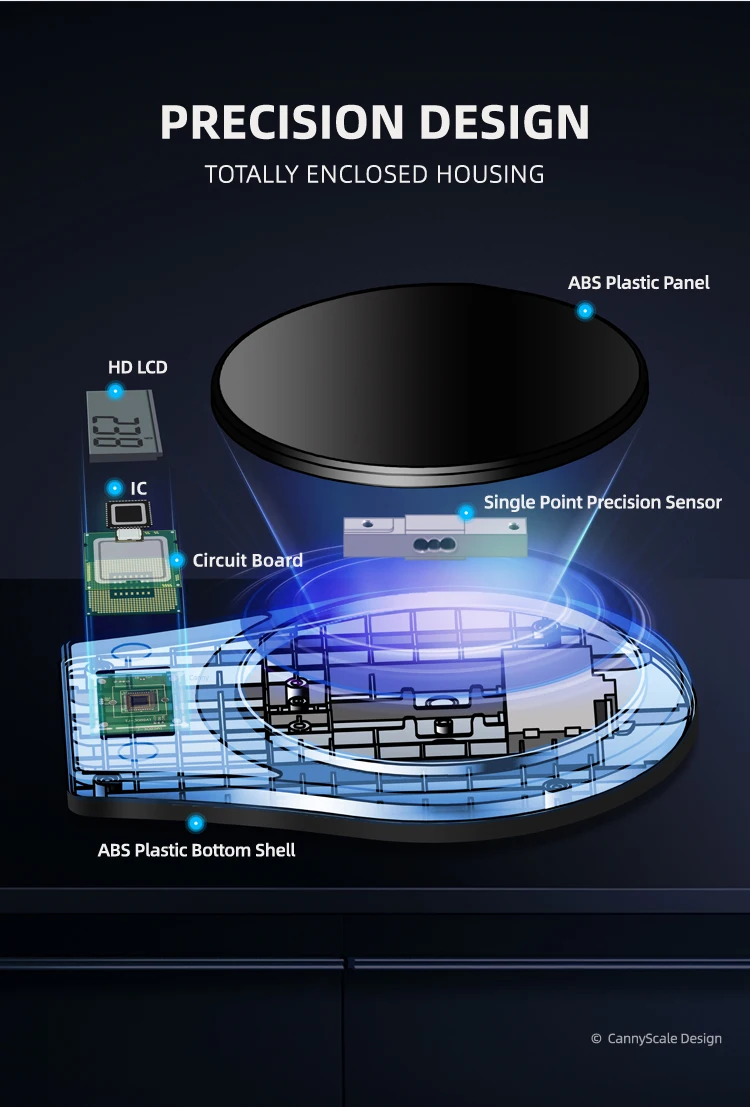 Digital mini food scale - Zhongshan Cannyscale