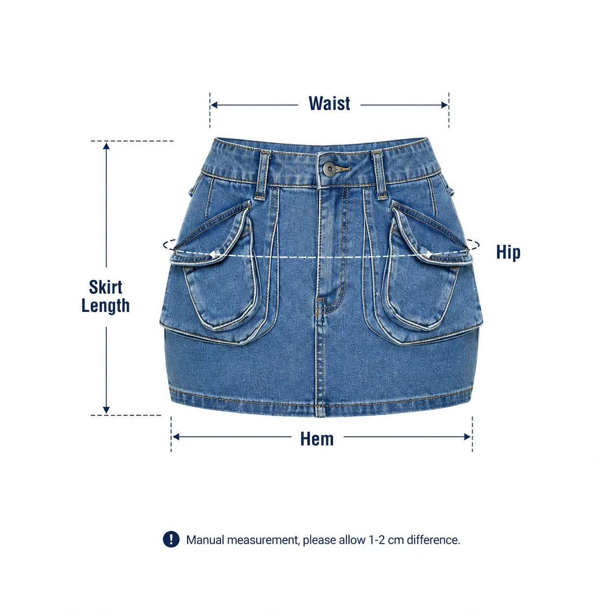 Size measurements